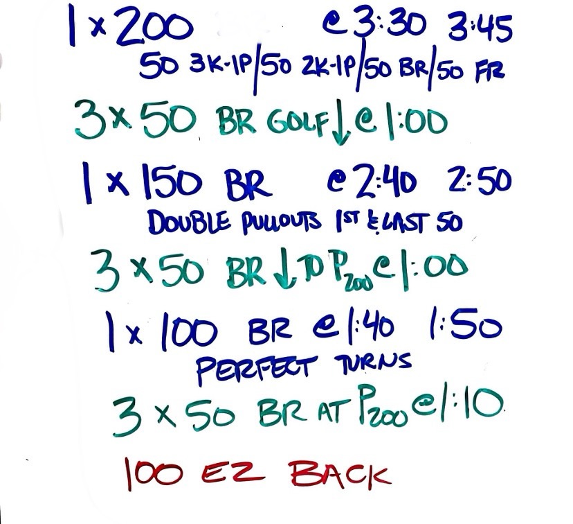 3000 yard swim set with back and fly focus  Swimming workout, Competitive swimming  workout, Workouts for swimmers